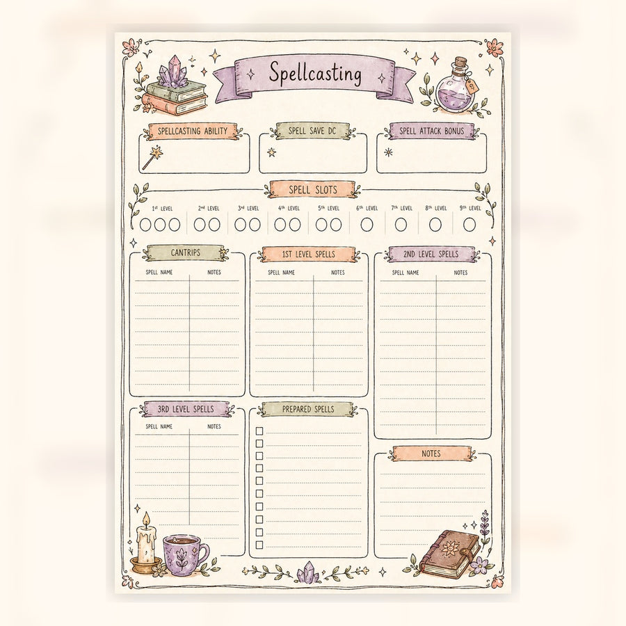 Equipment & Inventory